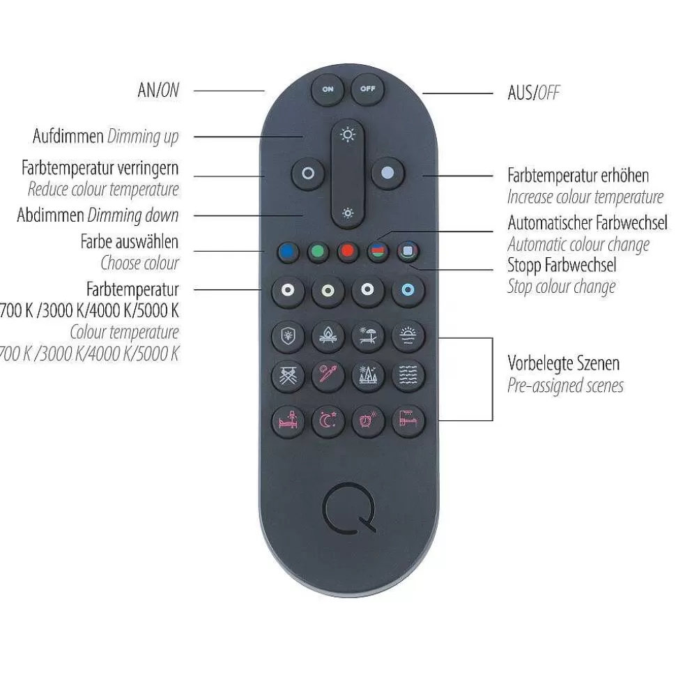 Paul Neuhaus Q-Serie Philips Hue>Lampe De Table Paul Neuhaus Q-Etienne Led Laiton, 1 Lumiere, Telecommandes